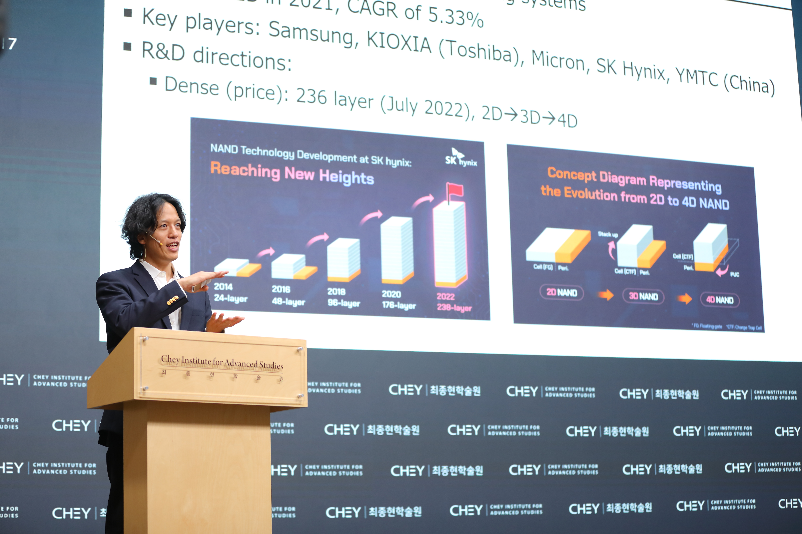 CHEY Institute for Advanced Studies